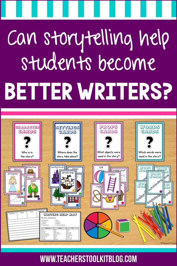  Image of a storytelling center with text "Can storytelling help students become better writers?"