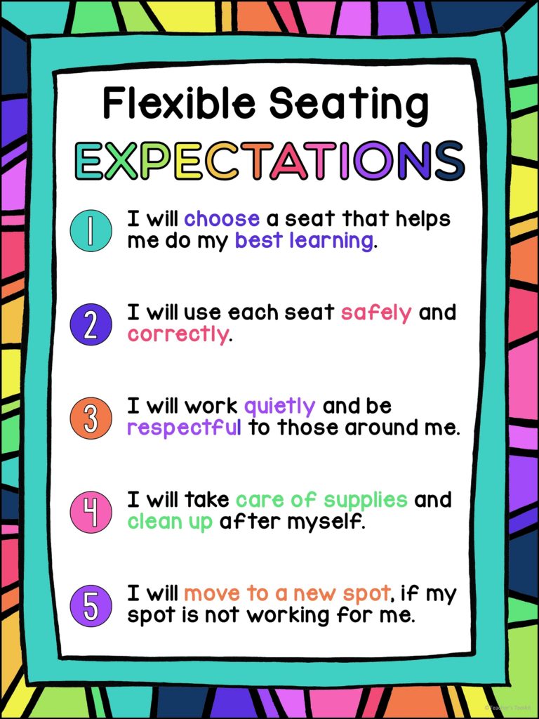 Flexible Seating Expectations Poster 