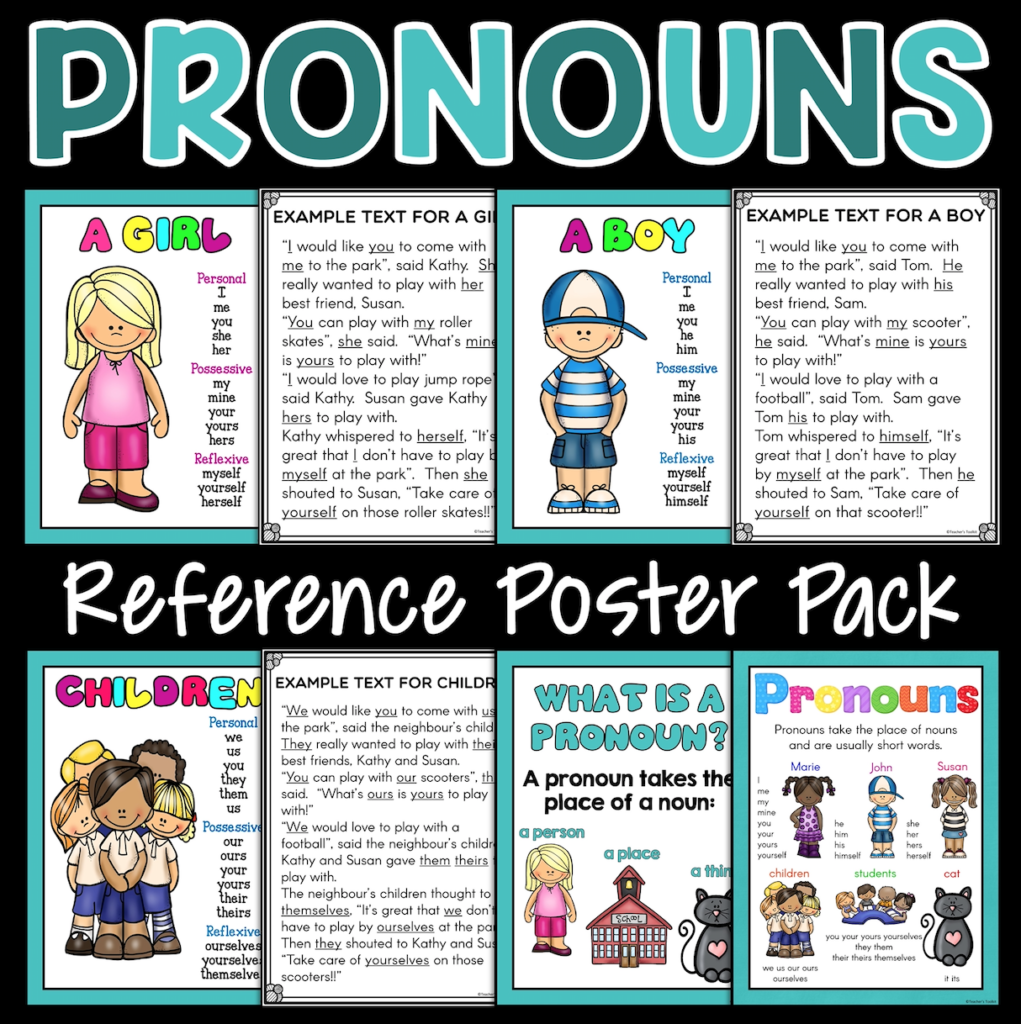 pronoun poster set