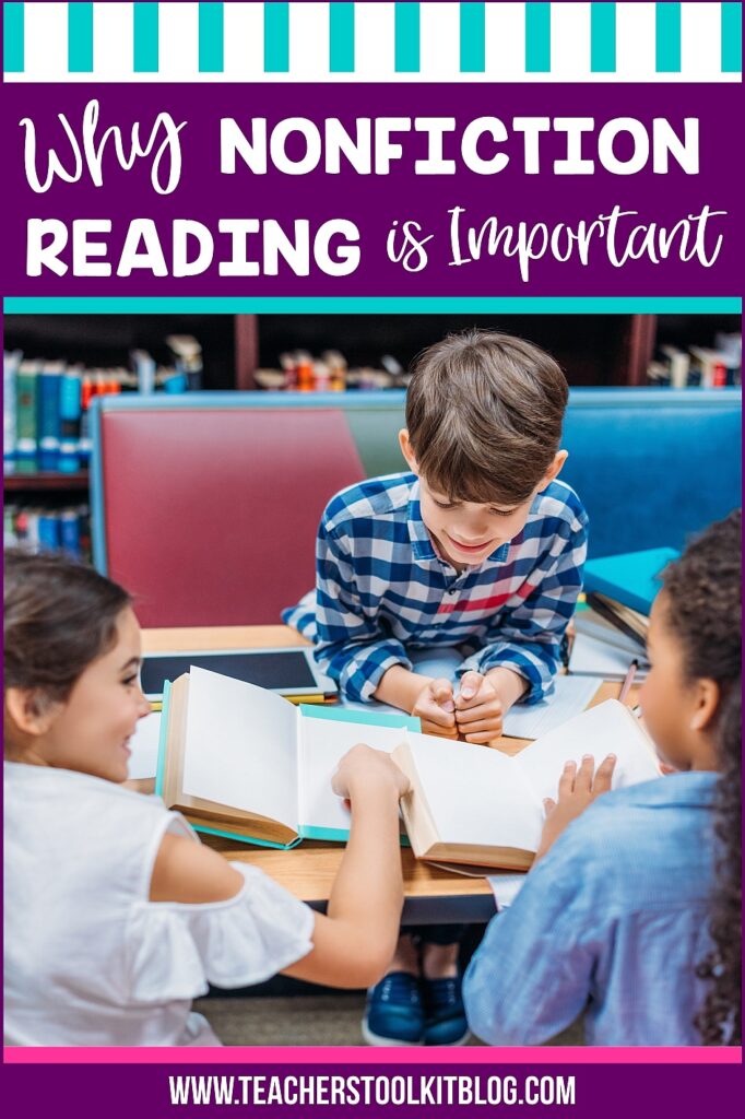 Picture of elementary students reading in a library with text "Why Nonfiction Reading is Important"