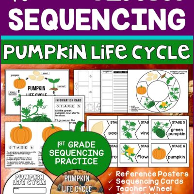 How to Teach Sequencing to Young Readers