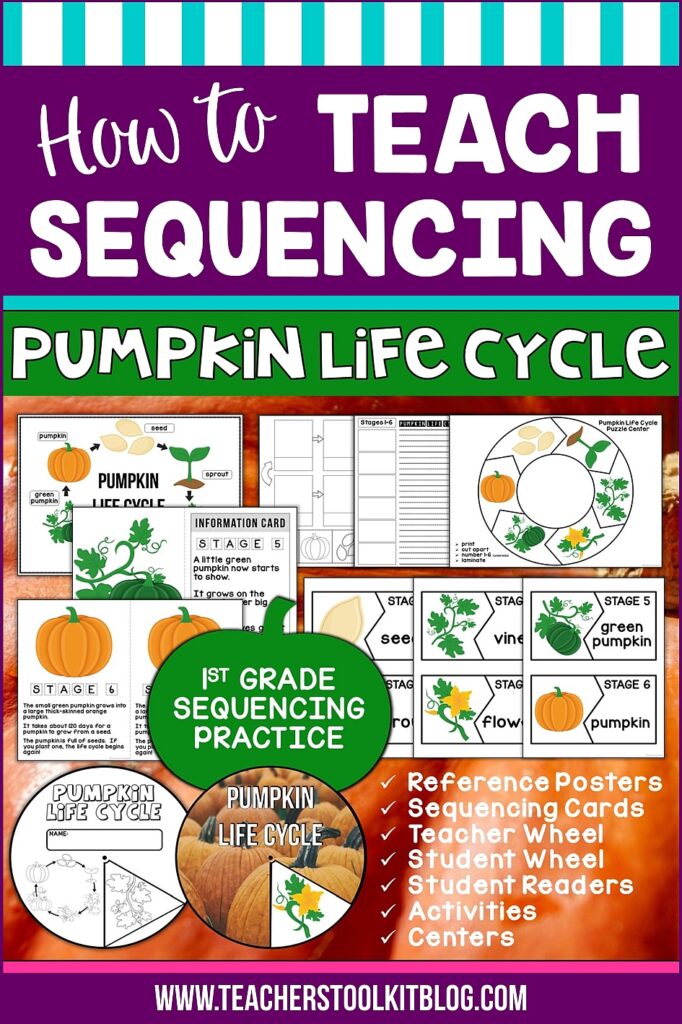 Image of the pumpkin lifecycle with text "first grade sequencing practice"