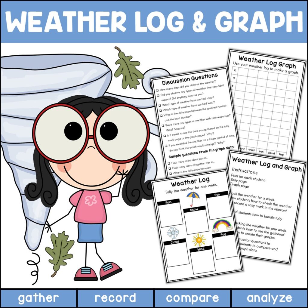Image of weather symbols with text "Weather Log and Graph Free Resource"