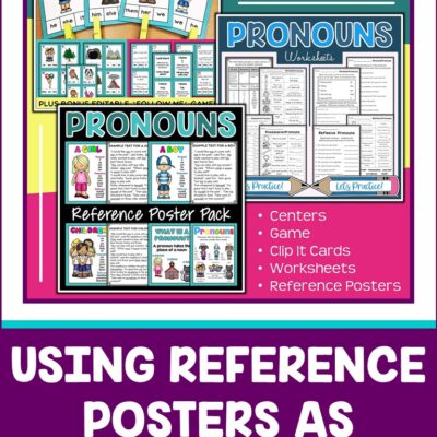 Using Reference Posters as Teaching Tools