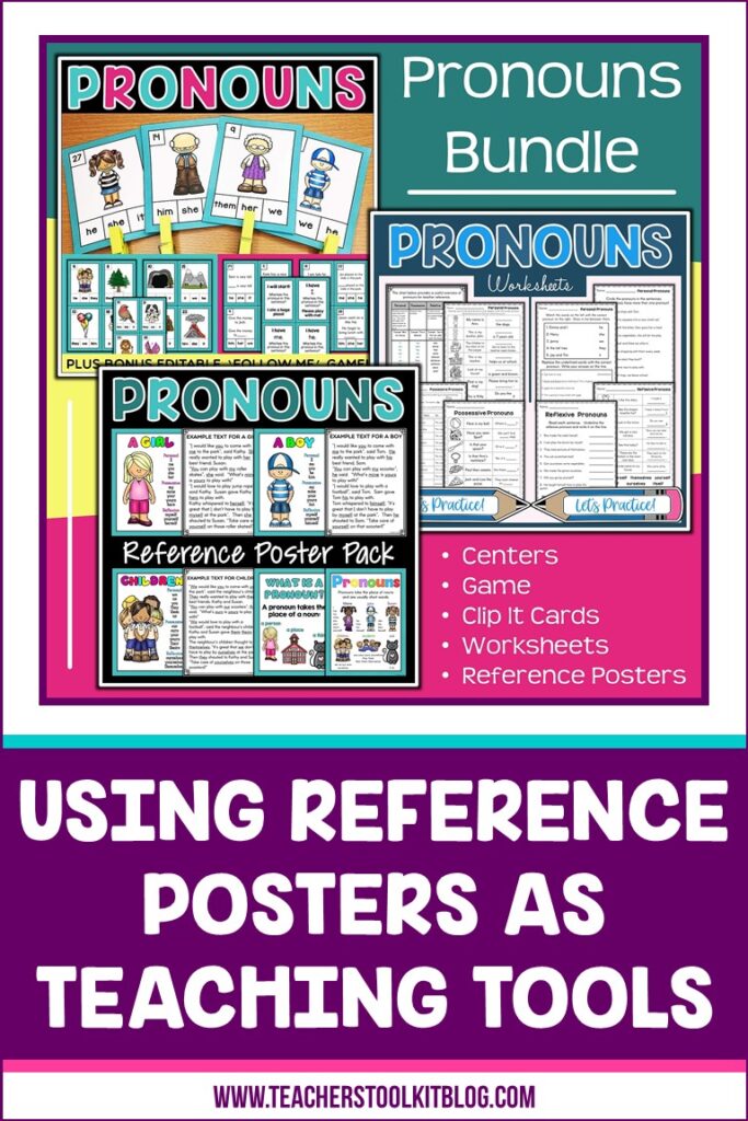 Image of Pronouns Posters with text "Using Posters as Reference tools"