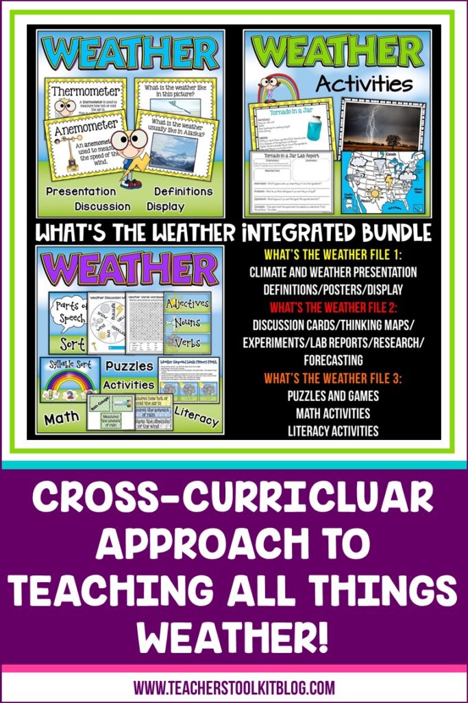 Images of different types of weather with text "Cross-curricular approach to teaching all things weather!"