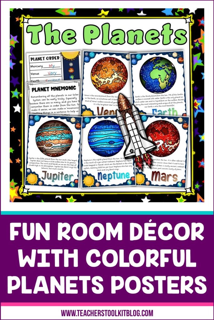 Image of colorful planets posters and mnemonic with text "The Planets Reference Posters with Informational Text"