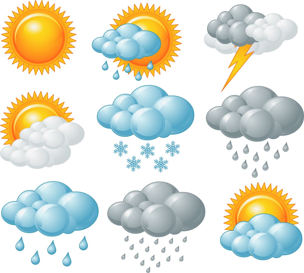 Image of weather icons for teaching weather activities.